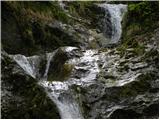 Waterfall Slap v Sopotih (Pršjak)